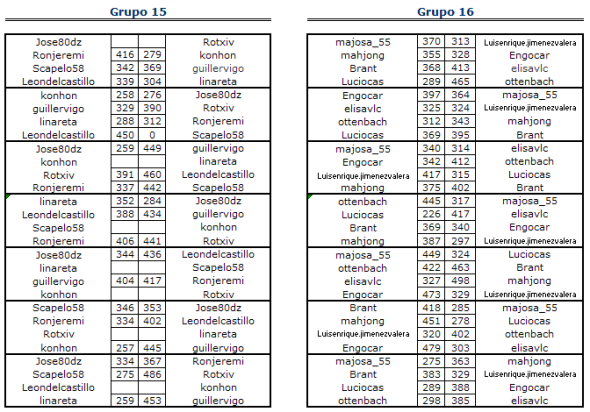 1ºfase1516