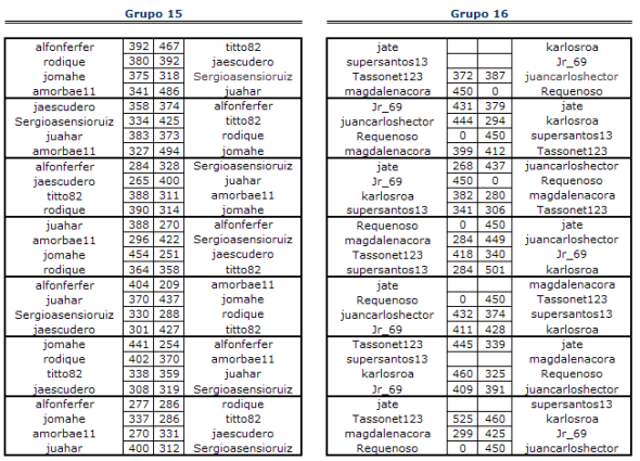 1ºFASE 1516