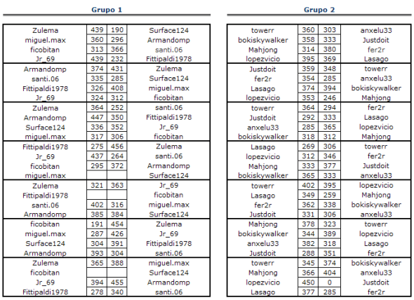 1ºFASE12