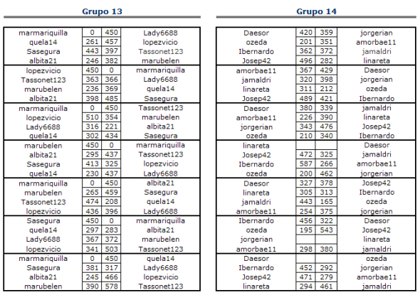 1ºfase1314