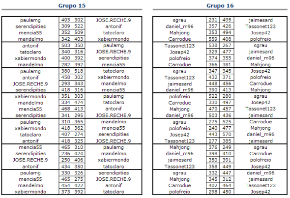 1ºfase1516