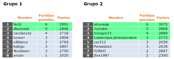 cla2ºfase12