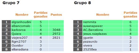 cla2ºfase78