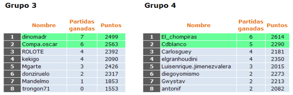 cla2ºfase34