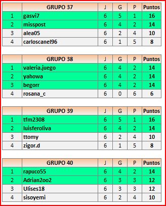 CLASIFICACIONES1ªFASE37-40