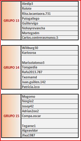 GRUPOS 13-14-15