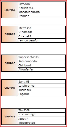 GRUPOS A-B-C-D-E