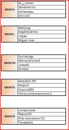 GRUPOS K-L-M-N-Ñ
