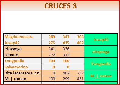 CRUCES 3