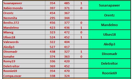 PROMO PLATA - BRONCE