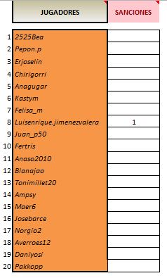 LAI BRONCE 1 sanciones