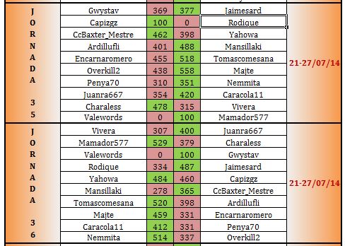 LAI BRONCE 4 jornadas 35 a 36