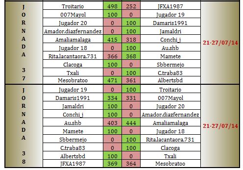 LAI COBRE 3 jornada 37 a 38