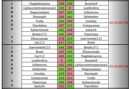 LAI PLATA 2  J.35 a 36