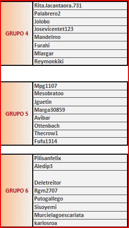 4-6GRUPOS