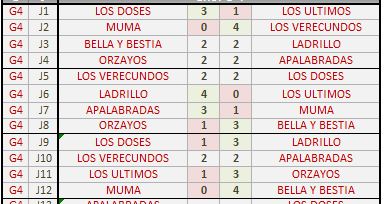 G 4 jornadas 1-3