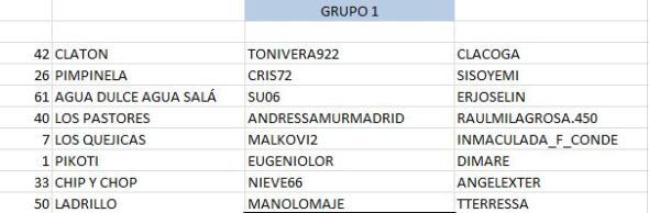 GRUPO 1