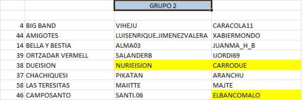 GRUPO 2