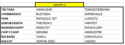 GRUPO 2