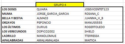 GRUPO 4