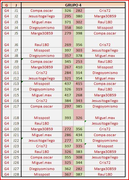 GRUPO 4