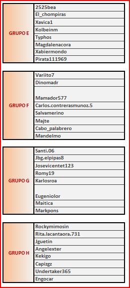 GRUPOS EFGH