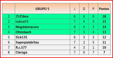 CLAS GRUPO 5