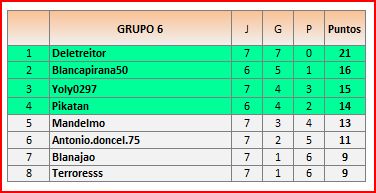 CLAS GRUPO 6
