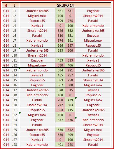 GRUPO 14