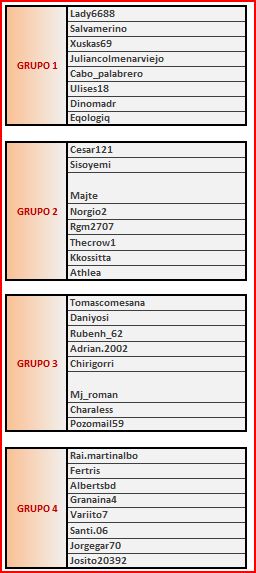 GRUPOS 1-2-3-4