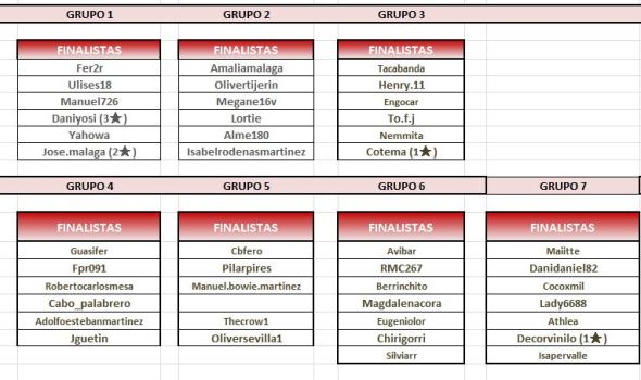 ANDALUCIA GRUPOS PREVIA