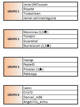 aragon grupos