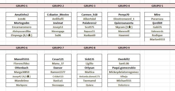 CATALUÑA GRUPOS PREVIA