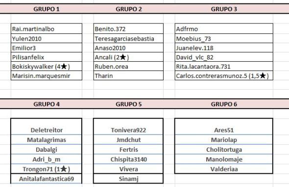 VALENCIA PREVIA GRUPOS