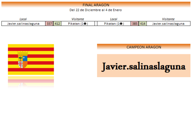 FINAL ARAGON