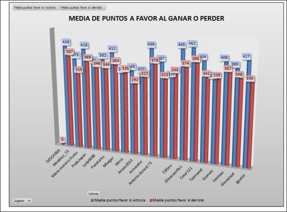 LAI COBRE 3 media ptos