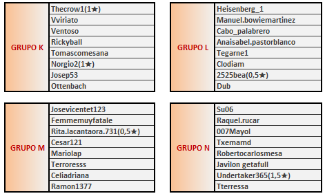 T68F2GRUPOS3