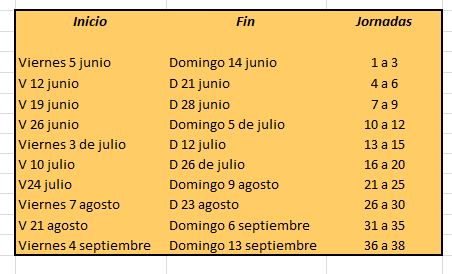 calendario