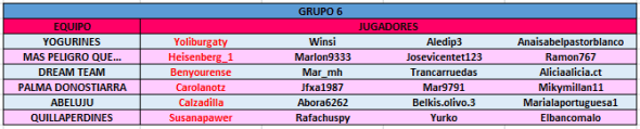 EQUIPO 6 S1