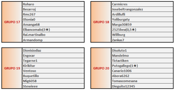 T71GRUPOS17-20