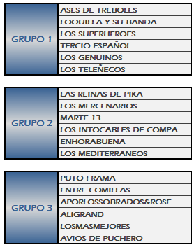 TEF1GRUPOS1-3