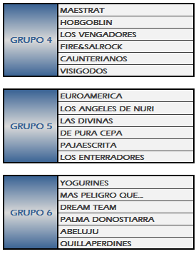 TEF1GRUPOS4-6