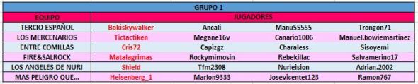 EQUIPO G 1 S2