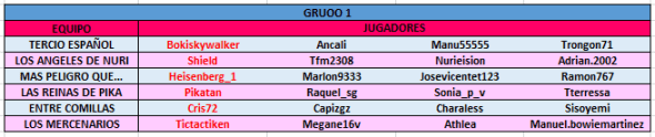 EQUIPO G 1 S4