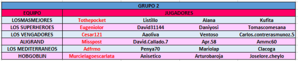 EQUIPO G 2 S4