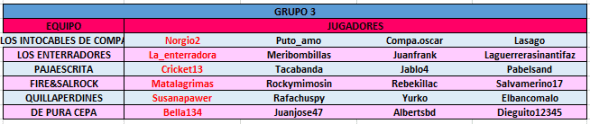 EQUIPO G 3 S4