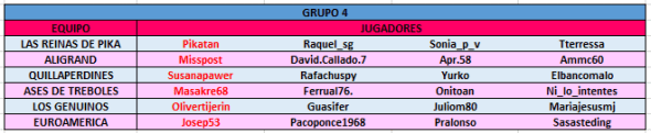 EQUIPO G 4 S 5