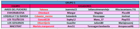 grupo5s 4ºsem