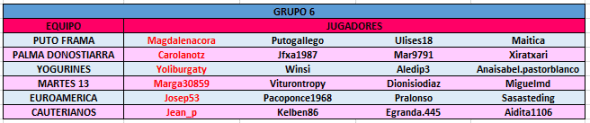 grupo6s 4ºsem