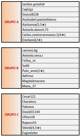 T71F2GRUPOS1